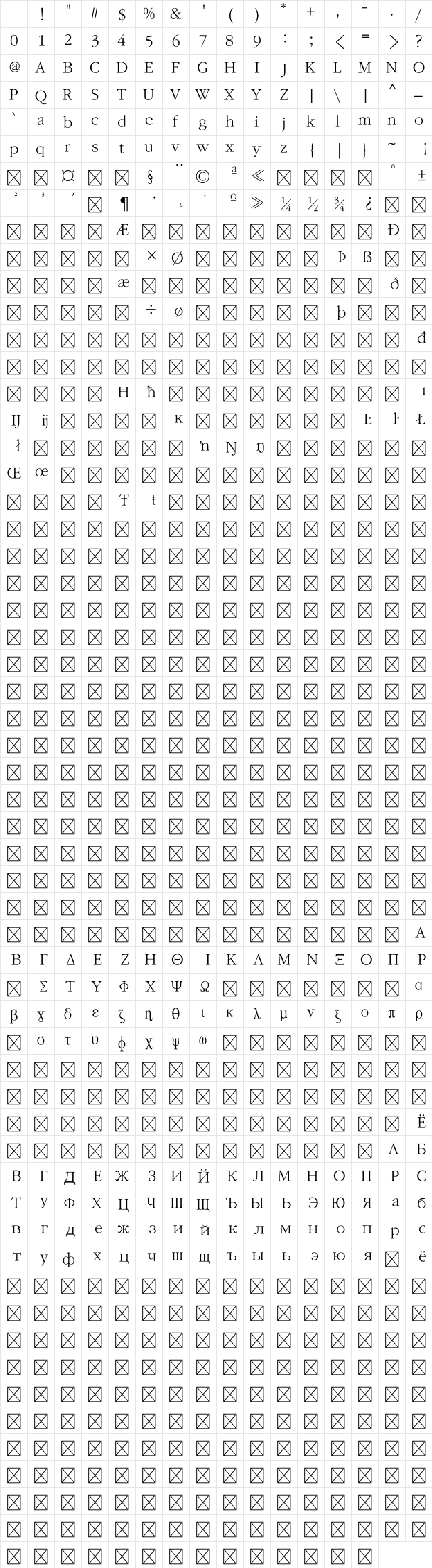 MP SDMyungjoKo2 Light Character Map
