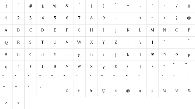 MP DBBangPood Regular Character Map