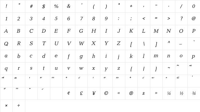 MP DBKomol Regular It Character Map MP DBKomol Regular It Character Map