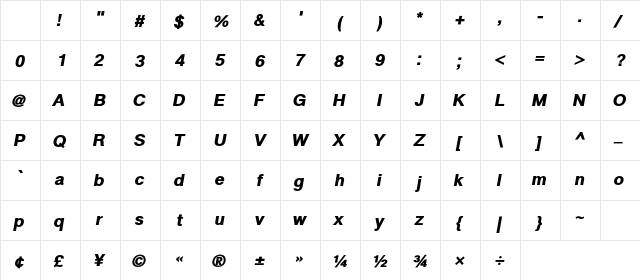 MP DBManopticaN B It Character Map