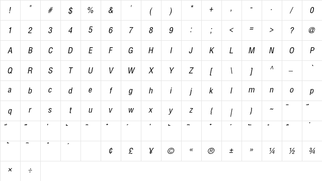 MP DBManopticaN Con R It Character Map