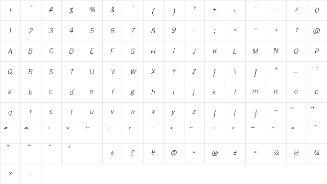 MP DBManothai Thin It Character Map MP DBManothai Thin It Character Map