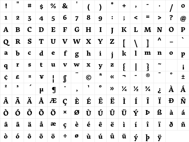 MP RSArek Latin Bold Character Map MP RSArek Latin Bold Character Map