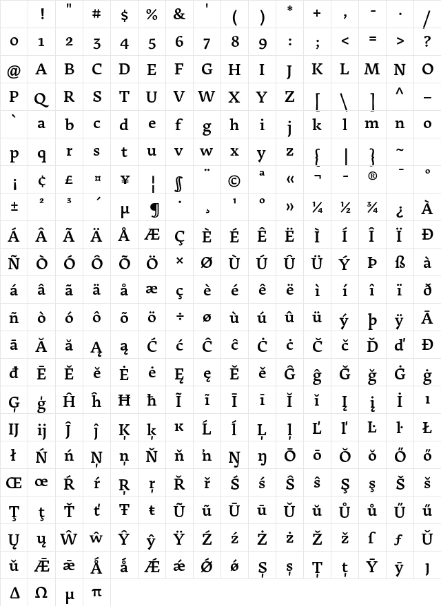 MP RSArek Latin Semibold Character Map