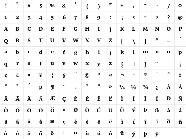 MP RSNassim Latin Bold Character Map MP RSNassim Latin Bold Character Map