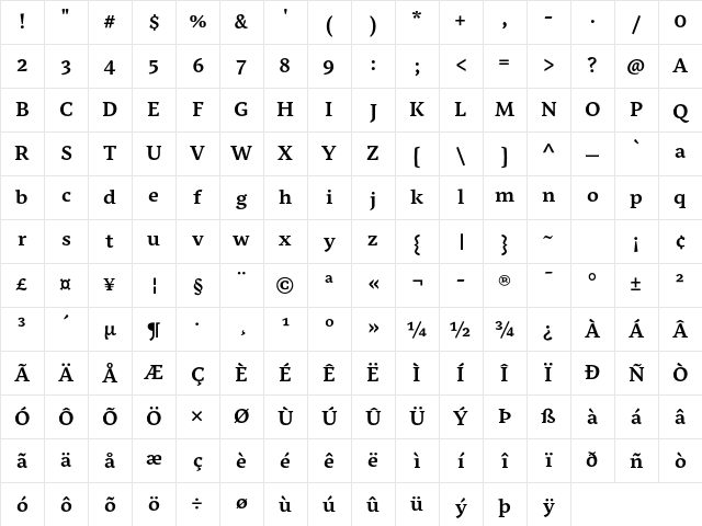 MP RSNassim Latin Semibold Character Map MP RSNassim Latin Semibold Character Map