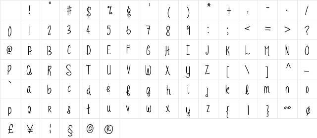 MRF funky fresh Medium Character Map MRF funky fresh Medium Character Map