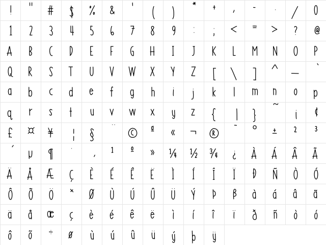 MRF Lemonberry Sans Medium Character Map MRF Lemonberry Sans Medium Character Map