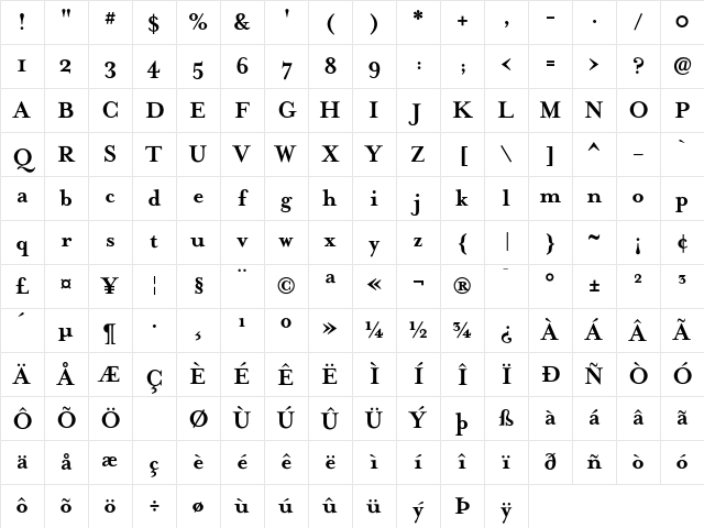 MrsEaves Bold Character Map