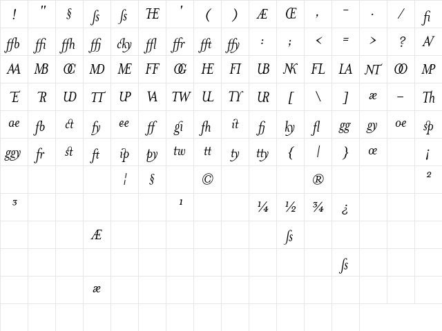 MrsEavesJustLig Italic Character Map