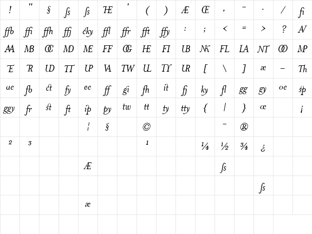 MrsEavesJustLig Medium Italic Character Map MrsEavesJustLig Medium Italic Character Map