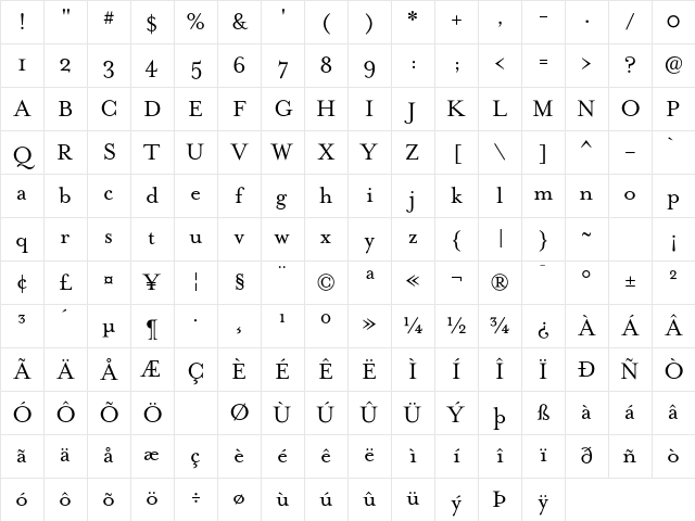 MrsEaves Roman Character Map MrsEaves Roman Character Map