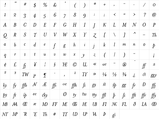 MrsEavesSmartLig Medium Italic Character Map