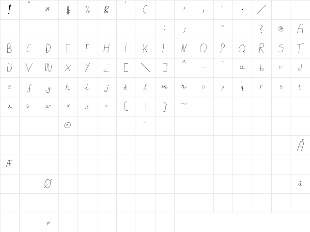 MTF akhn Regular Character Map