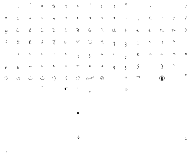 MTF Colleen Cursive Regular Character Map MTF Colleen Cursive Regular Character Map