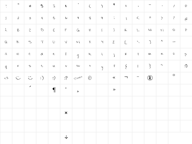 MTF Colleen Print Regular Character Map MTF Colleen Print Regular Character Map