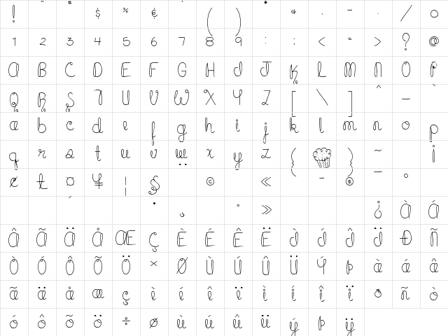 MTF Cupcake Regular Character Map