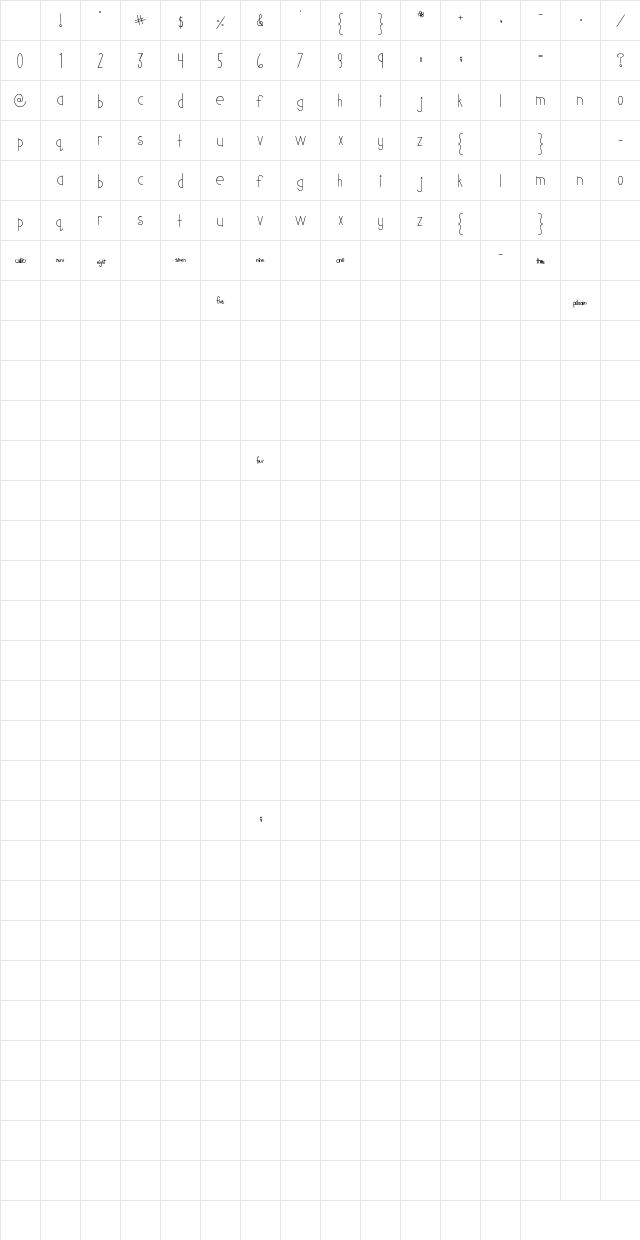 MTF Cutie Patootie Regular Character Map