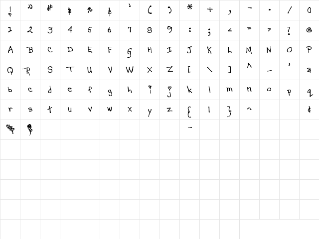 MTF Magical Marilyn Regular Character Map