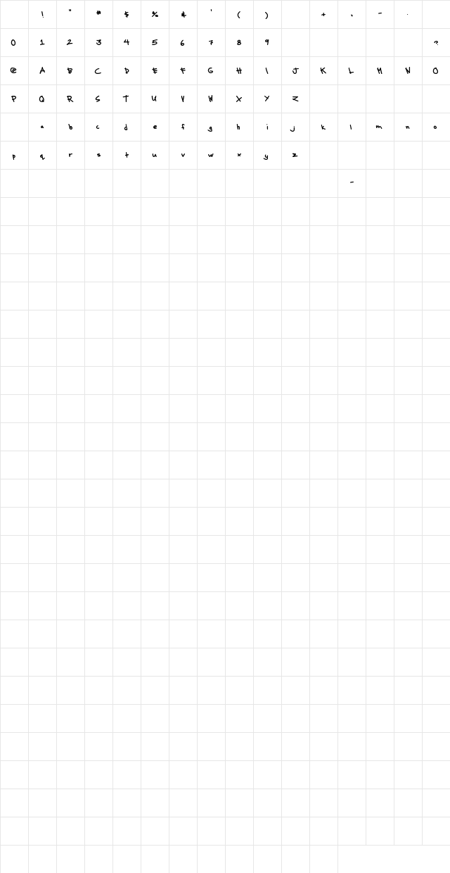 MTF Messy Regular Character Map MTF Messy Regular Character Map