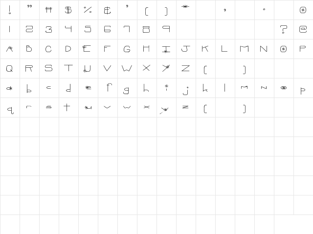 MTF Oopsie Regular Character Map