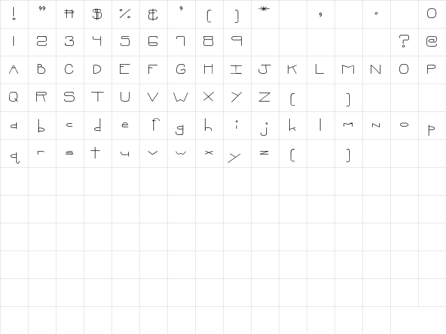 MTF Oopsie Regular Character Map