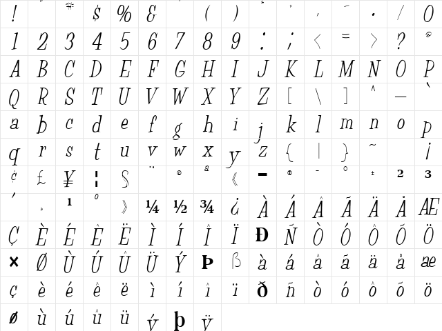 Muggy Regular Character Map Muggy Regular Character Map
