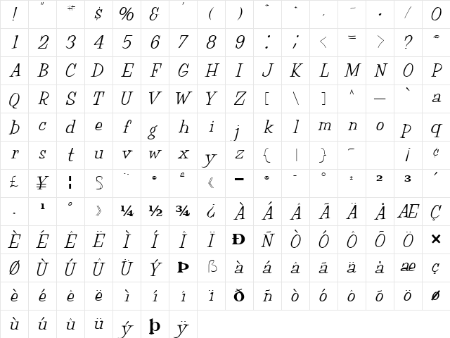 Muggy Regular Character Map
