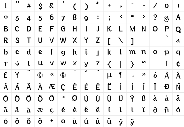 August Regular Character Map