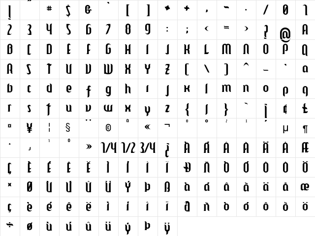 Mulago Regular Character Map