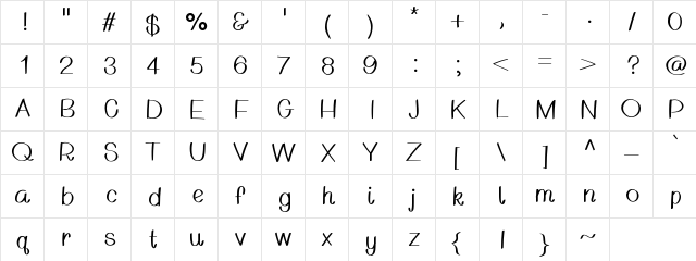 Mulberry Medium Character Map