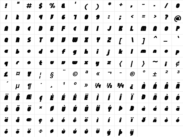 Mulberry Bold Italic Character Map