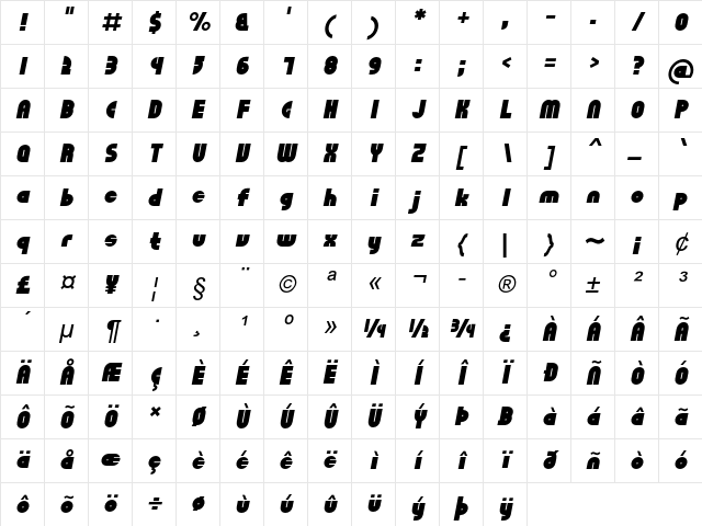 Mulberry Italic Character Map