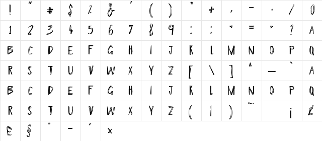Multiculture Regular Character Map