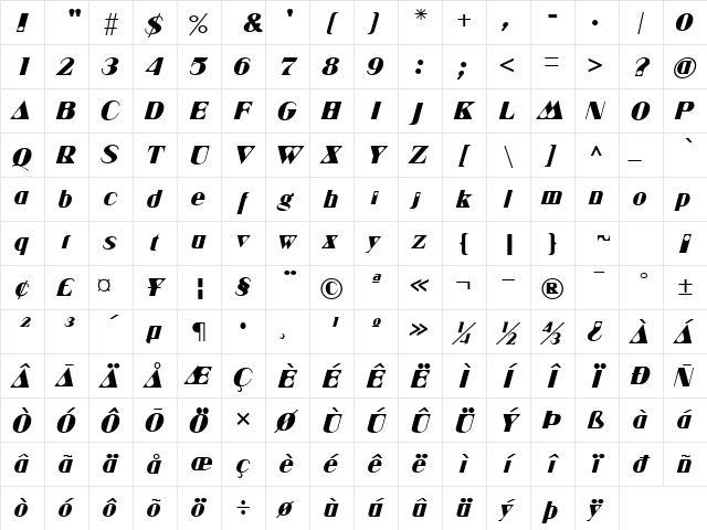 Multivac Bold Italic Character Map