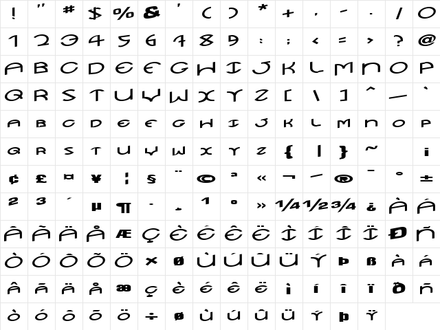 MummyLikeNew111 Regular Character Map MummyLikeNew111 Regular Character Map