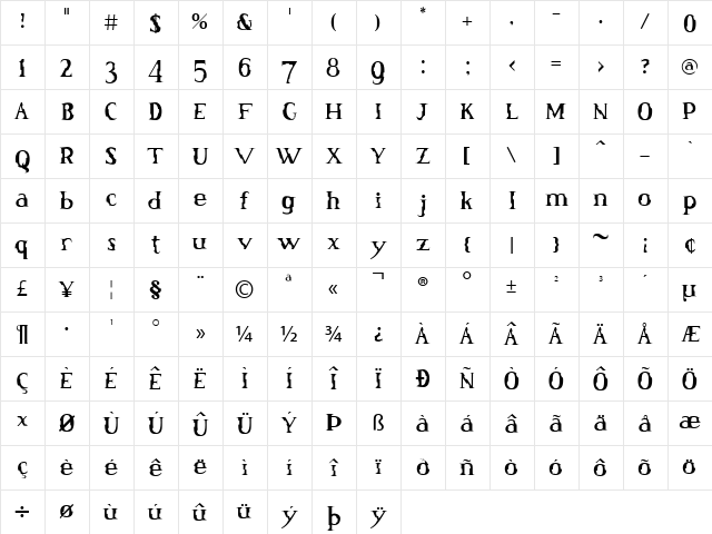 Munch Munch Regular Character Map