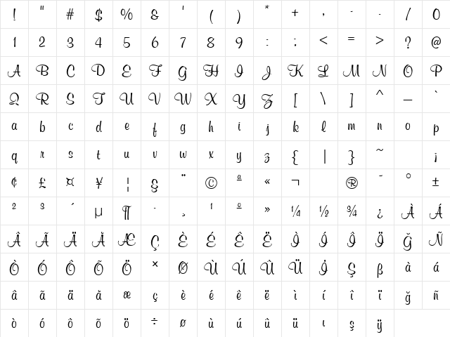 Mural Script Regular Character Map