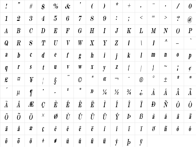 Muritania Condensed Italic Character Map