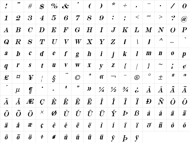 Muritania Italic Character Map Muritania Italic Character Map