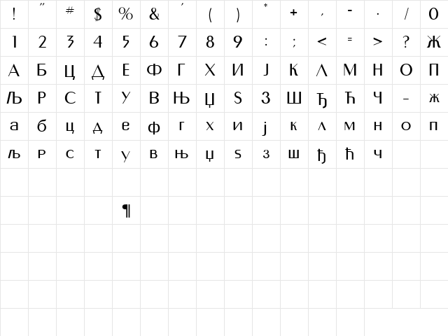 Murmansk Cirilica Regular Character Map