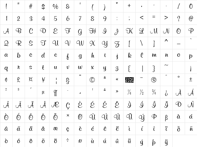 MurphyScriptViva normal Character Map