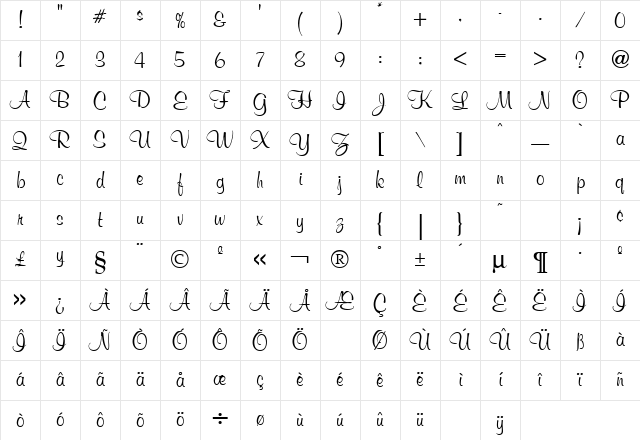 Murray Bold Character Map