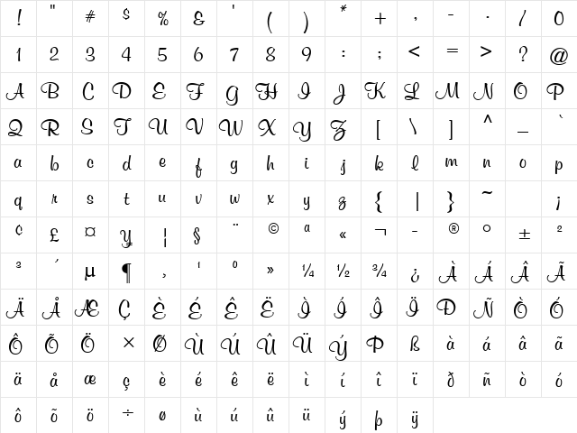 Murray Bold Regular Character Map