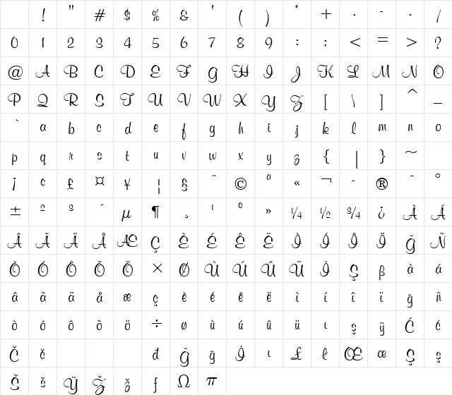 MurrayHill Bd BT Bold Character Map