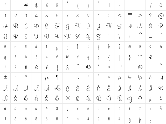 MurrayHill BT Regular Character Map