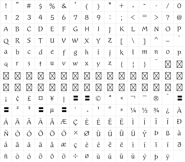 A-OTF Musashino So Std Regular Character Map
