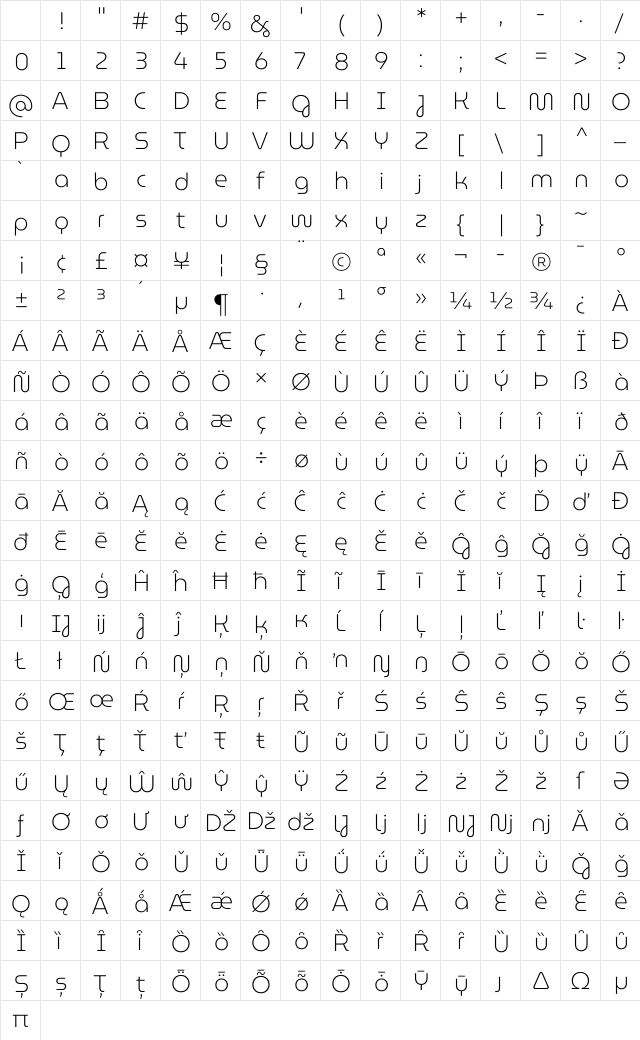 MuseoModerno ExtraLight Regular Character Map