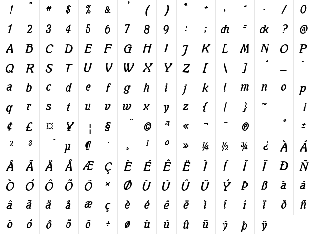 Mutter Krause Halbfett Bold Character Map