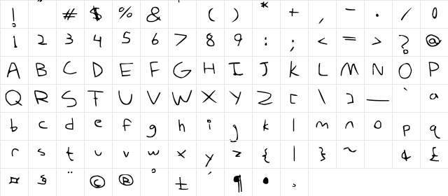 my derp handwriting Regular Character Map